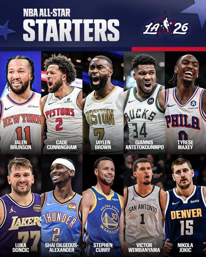 世界杯直播下载-杨瀚森排第80位，詹姆斯纪录终结！NBA全明星首发公布