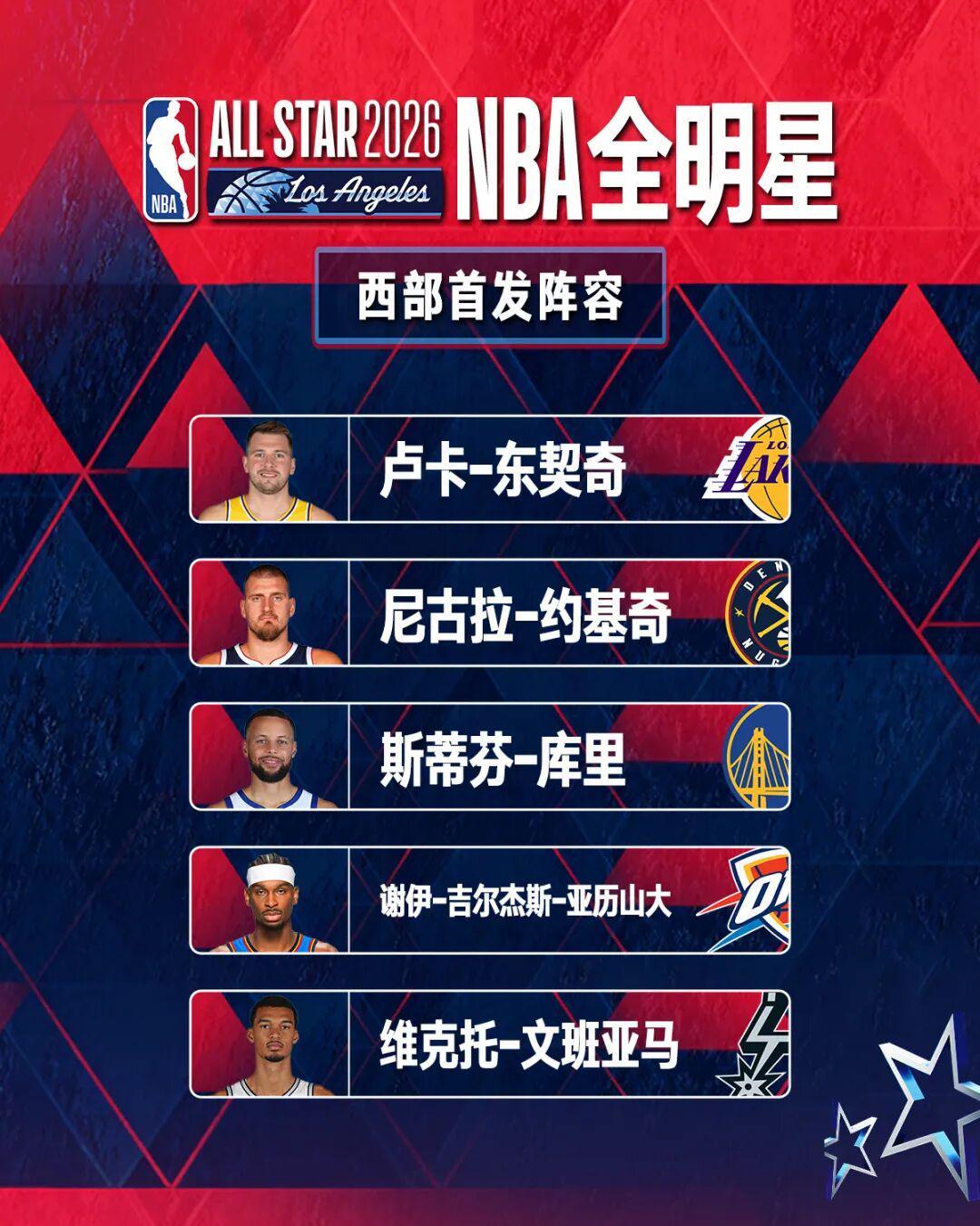 世界杯直播下载-杨瀚森排第80位，詹姆斯纪录终结！NBA全明星首发公布